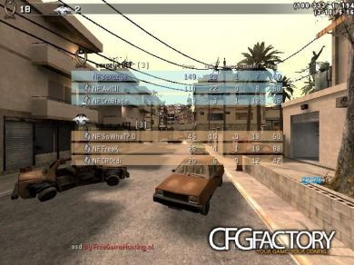 SexoZyE.cfg.ORG!