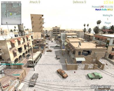 RSHZ 2k12 CFG