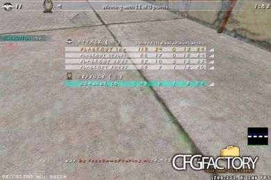 lev cfg