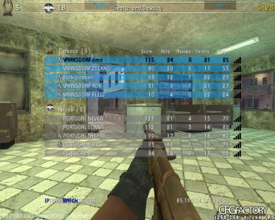 riSing DaemoN cfg 2k12