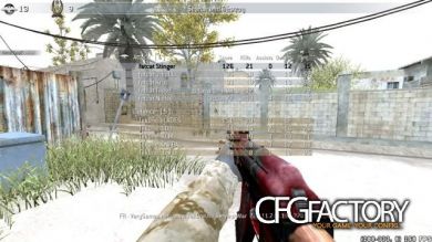 Fatcat Configs