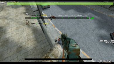 Re0's Config