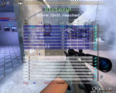 zipy's cfg