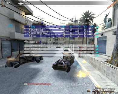 zipy's cfg