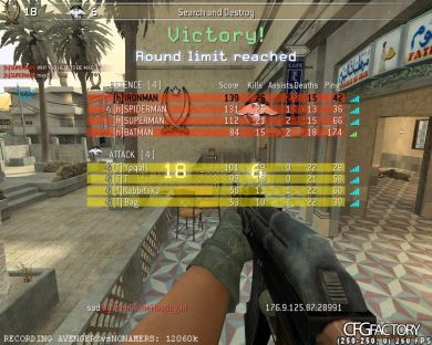 zipy's cfg