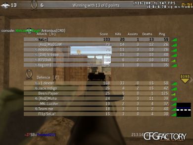 kaL CFG