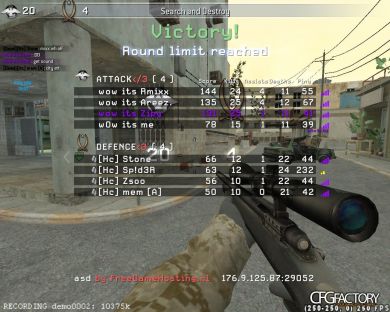 ZIPY 2K12 CFG