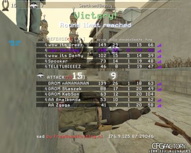 ZIPY 2K12 CFG