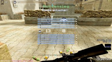 twist3d config 2012