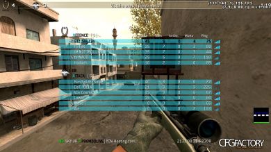SkyZ3n Config
