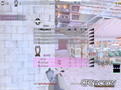 POKER GAMING CFG