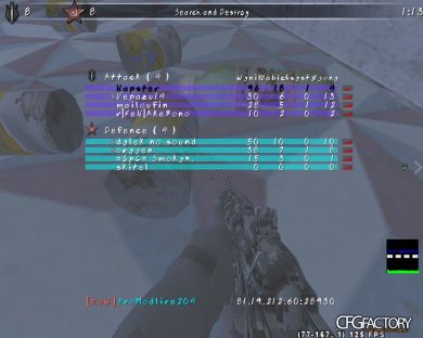ZeZMKI CFG