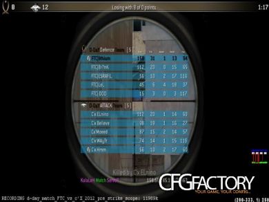 Ehsan"D-DaY"Amiri's CFG