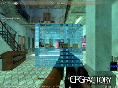 Ehsan"D-DaY"Amiri's CFG