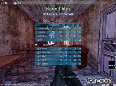 Ehsan"D-DaY"Amiri's CFG