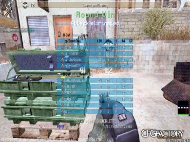 Ehsan"D-DaY"Amiri's CFG