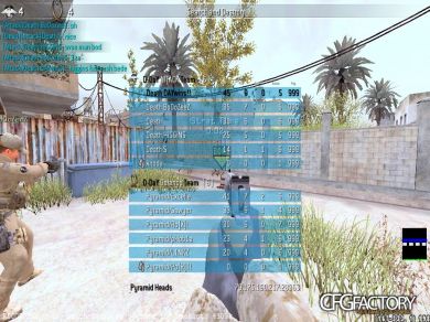 Ehsan"D-DaY"Amiri's CFG