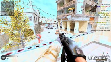 Renyz CFG