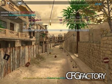 DoDoZz CFG