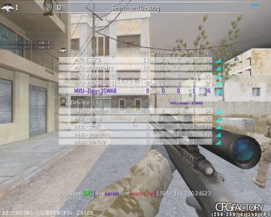 zipy 2k13 cfg