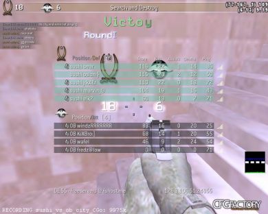 abuse 2k13 cfg