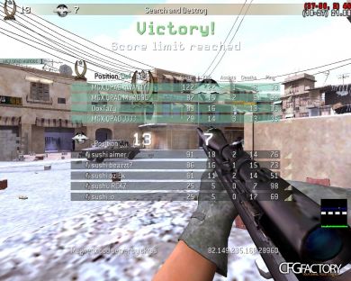 abuse 2k13 cfg