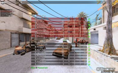 Blackie's Last Cfg