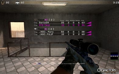 zeky085 CFG