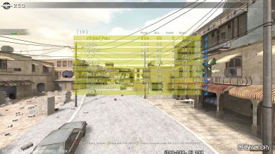 daTPain [rTh] 2007*