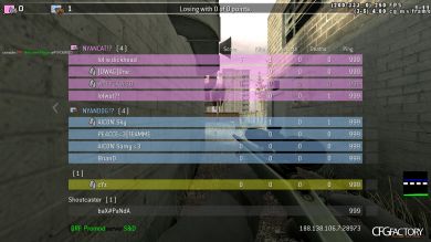 Custom Scoreboard Icon PMOD