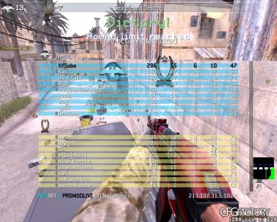hYSobe cfg 2k12