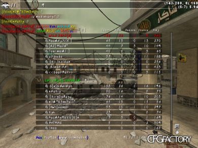 bivek CFG
