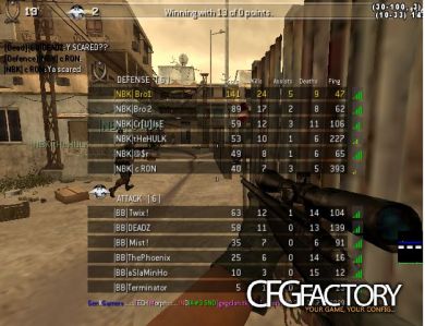 n8400gs FPS CFG
