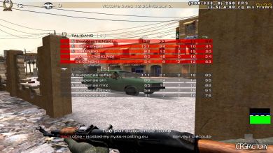 TEDZ cfg