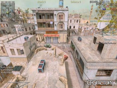 GOURAV's CFG