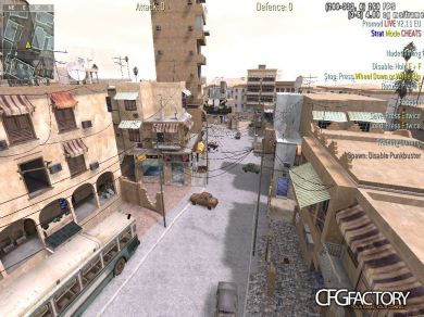 GOURAV's CFG