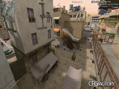 GOURAV's CFG