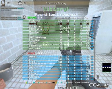 Flippy 2k13 CFG