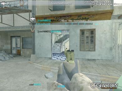 Coolhands 2K13 cfg