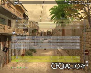 eSux CFG