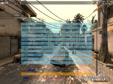 eSux CFG