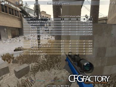 Ma$terxD cfg