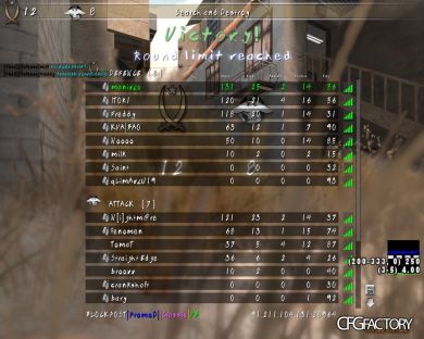 manixzu cfg2k13