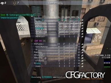 ralpHhai 2k13 CFG