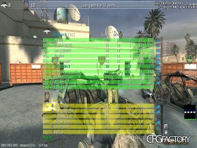 FriZ# cfg
