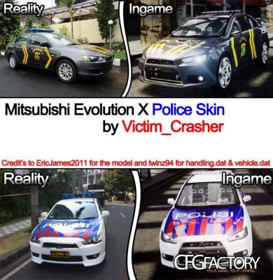 Mitsubishi Lancer Evo X Indonesia Police Texture