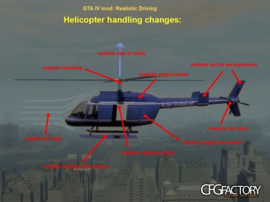 Realistic Driving n Flying 2.5
