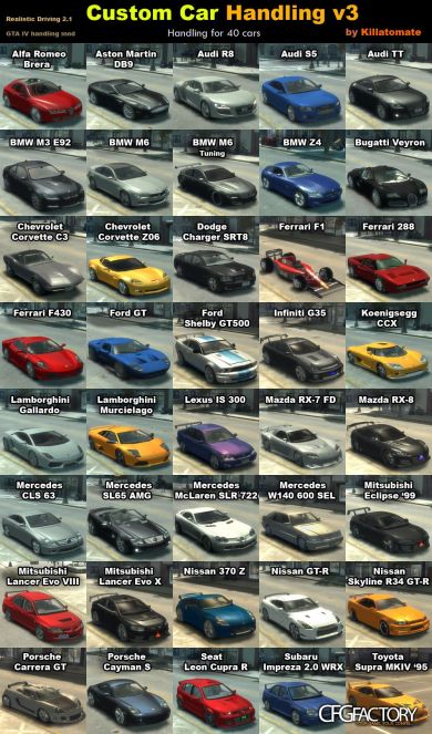 RD21 Custom Car Handling v3
