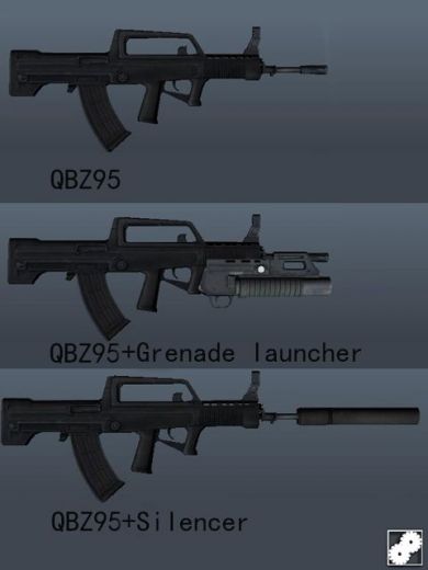 QBZ95 (Type 95 assault rifle) Pack