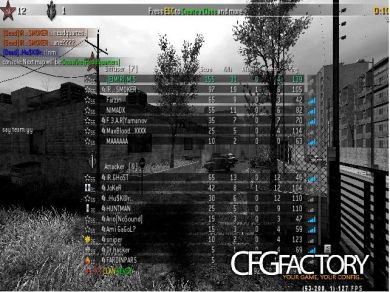 M.S CFG